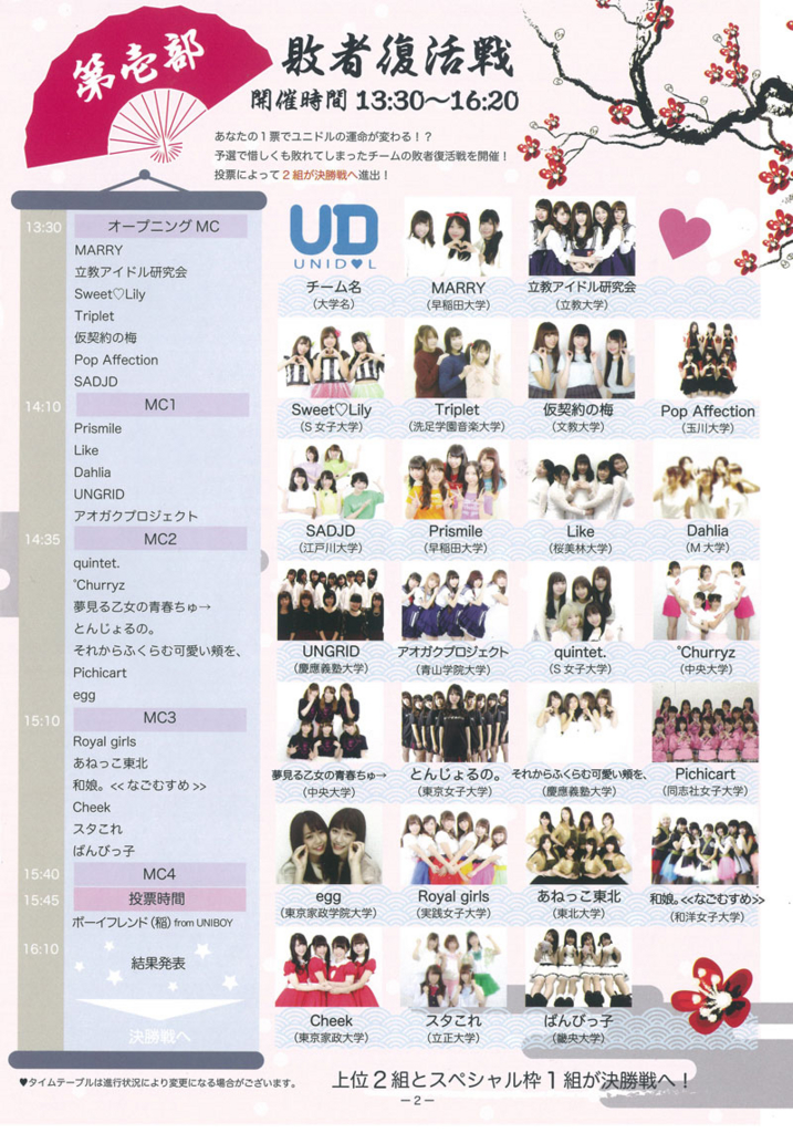 アイドル　コピーダンス　UNIDOL