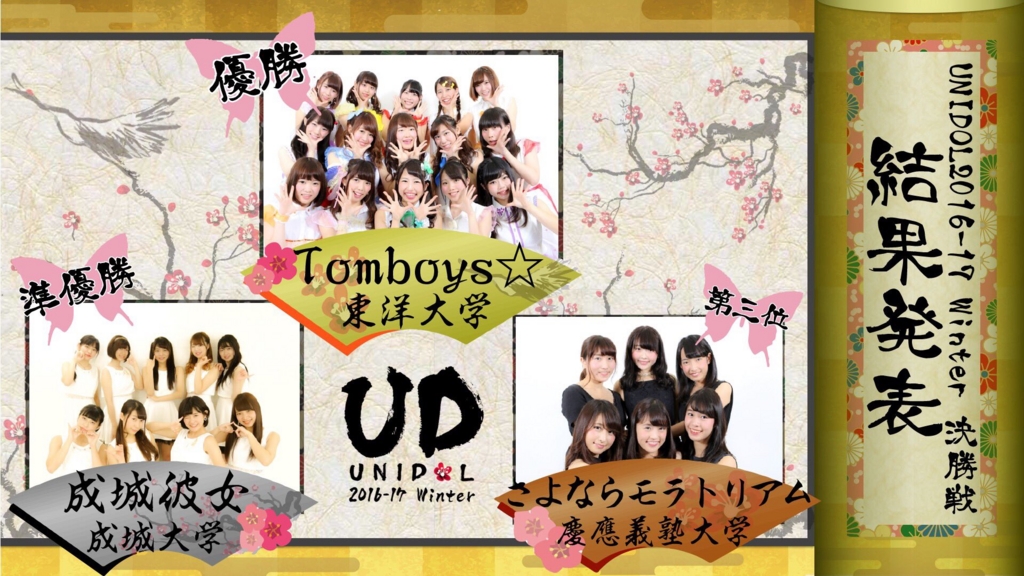 アイドル　コピーダンス　UNIDOL